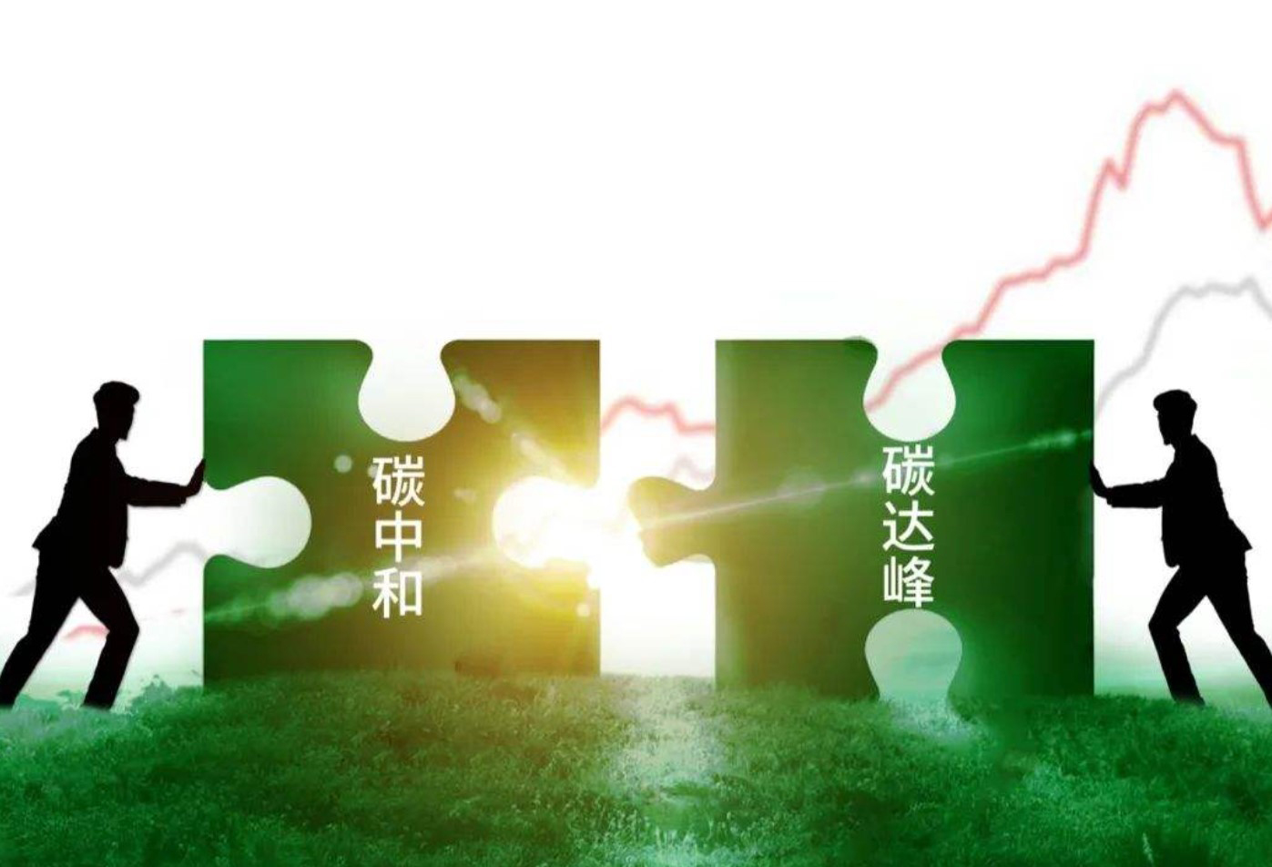 太阳成集团tycSDC涂布机与“双碳”政策